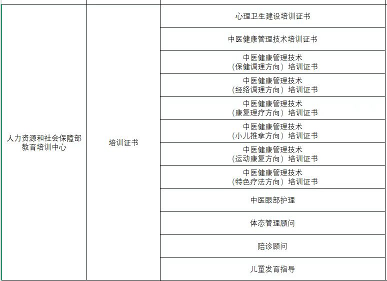 简章